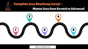 Complete Java Roadmap 2025